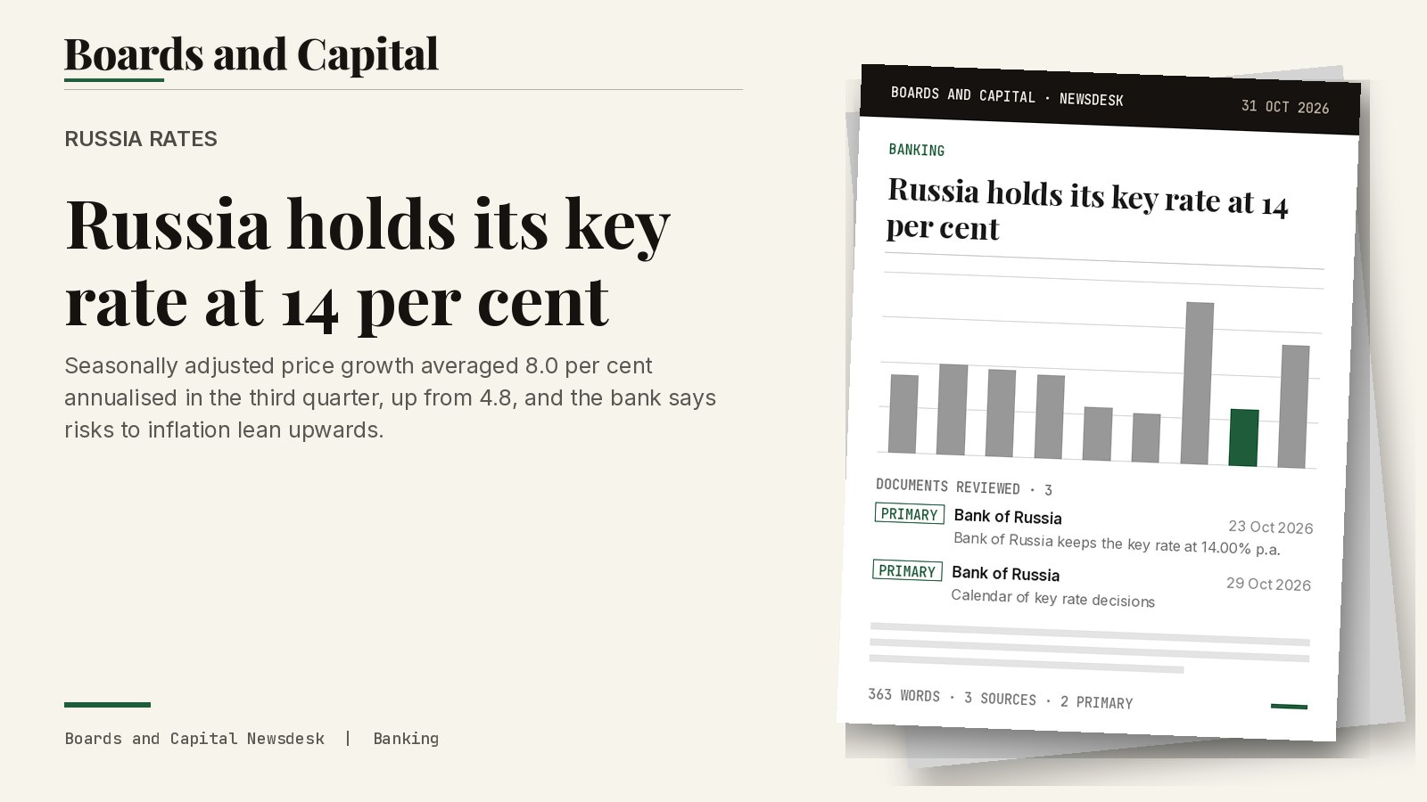Cover card: Russia rates, Russia holds its key rate at 14 per cent