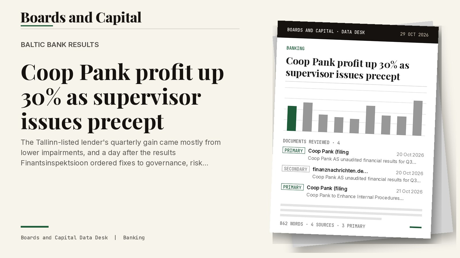 Cover card: Baltic bank results, Coop Pank profit up 30% as supervisor issues precept