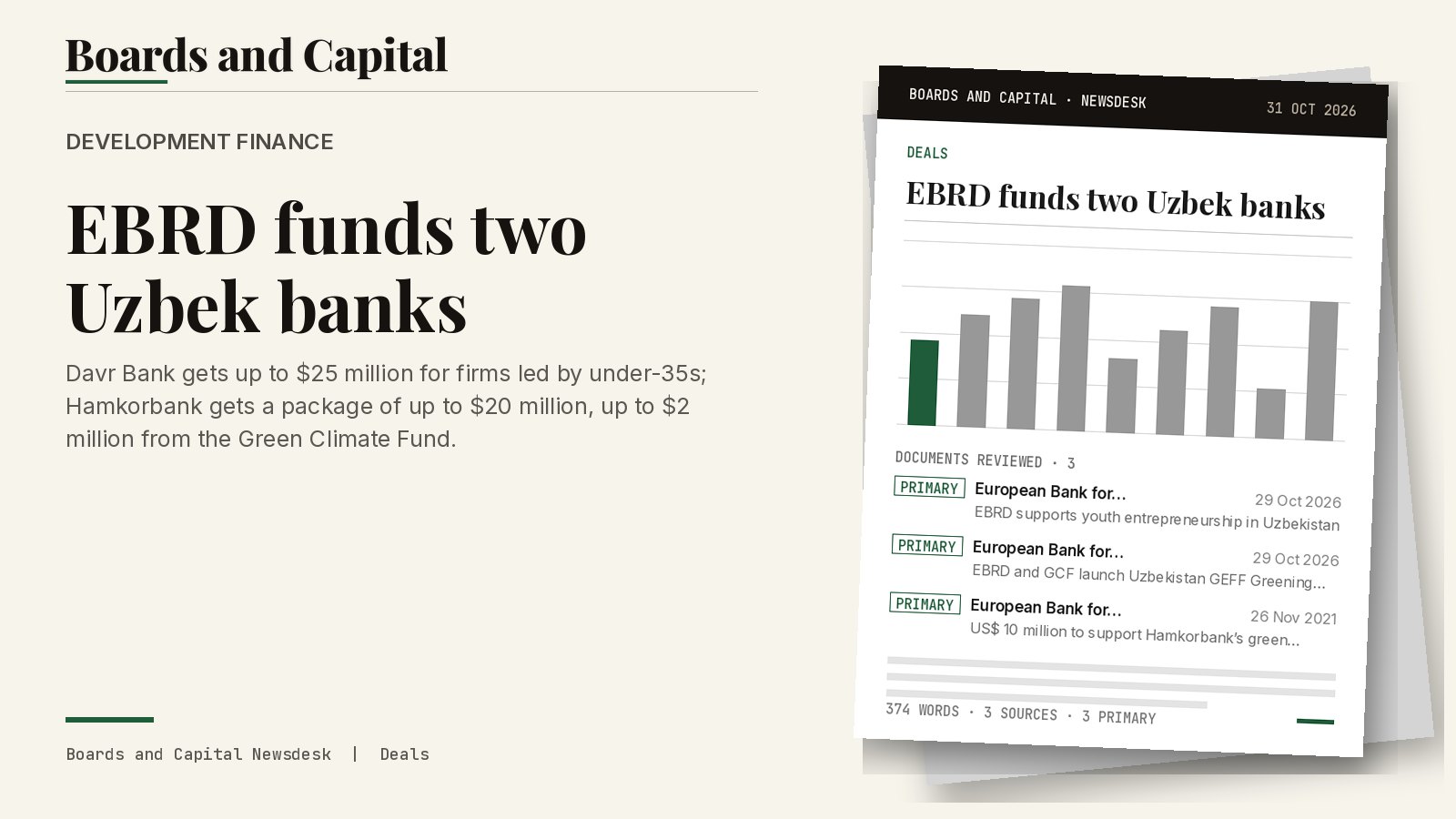 Cover card: Development finance, EBRD funds two Uzbek banks