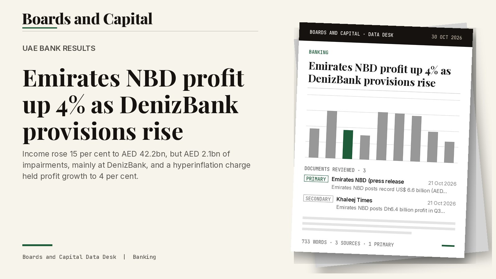 Cover card: UAE bank results, Emirates NBD profit up 4% as DenizBank provisions rise