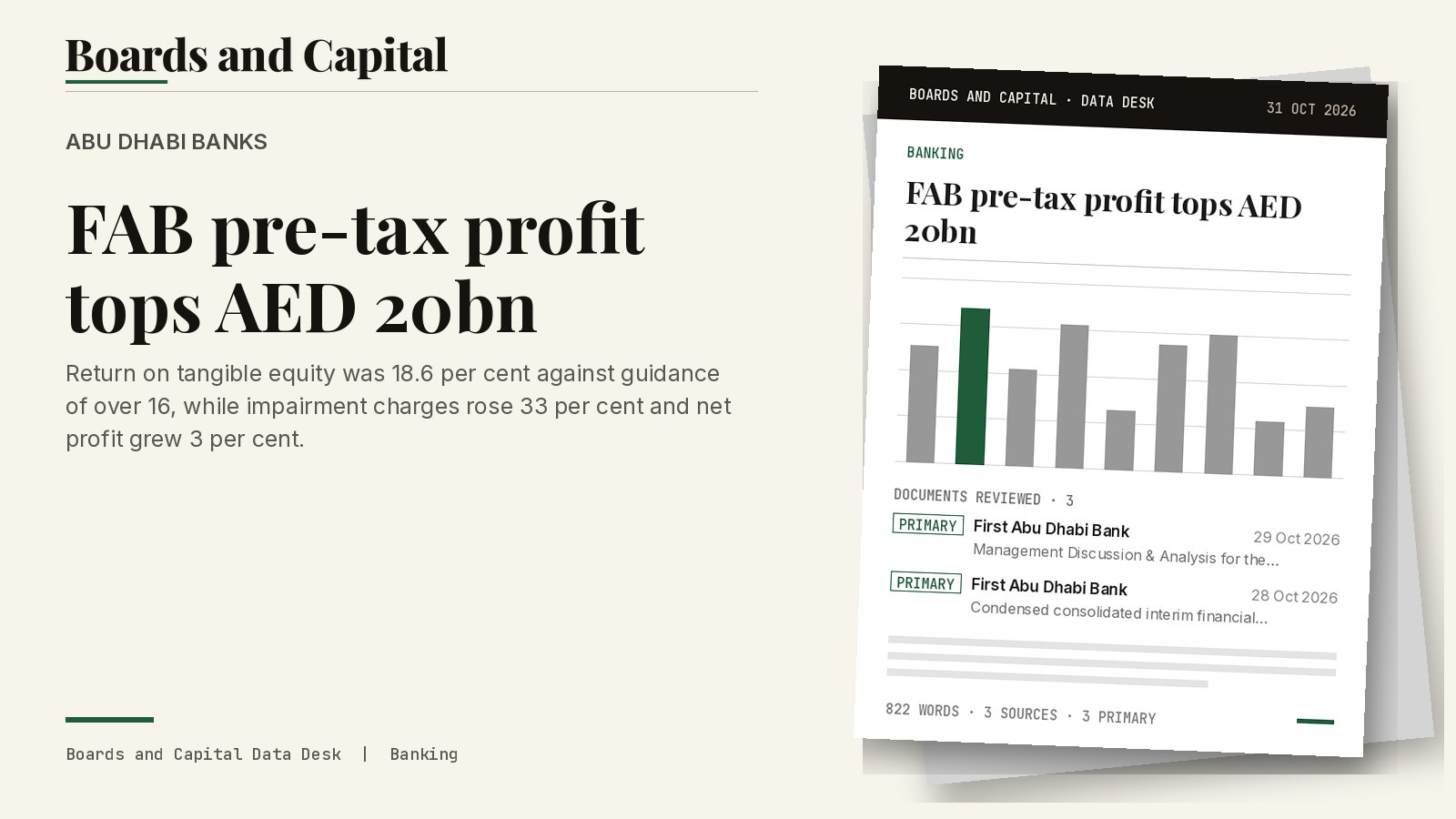 Cover card: Abu Dhabi banks, FAB pre-tax profit tops AED 20bn