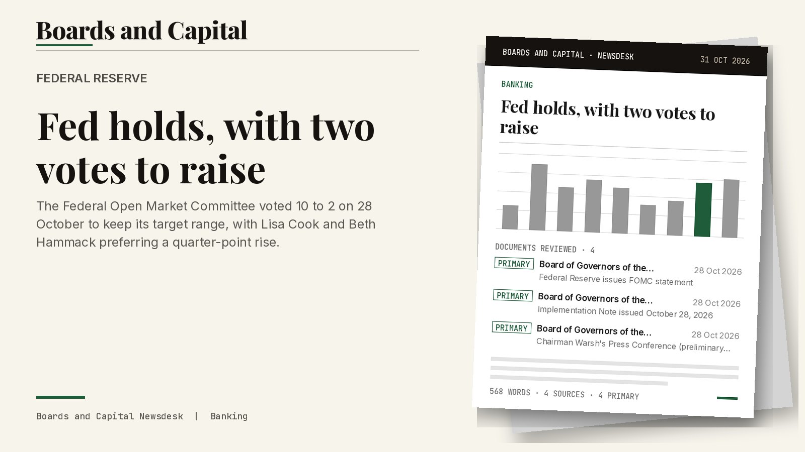 Cover card: Federal Reserve, Fed holds, with two votes to raise