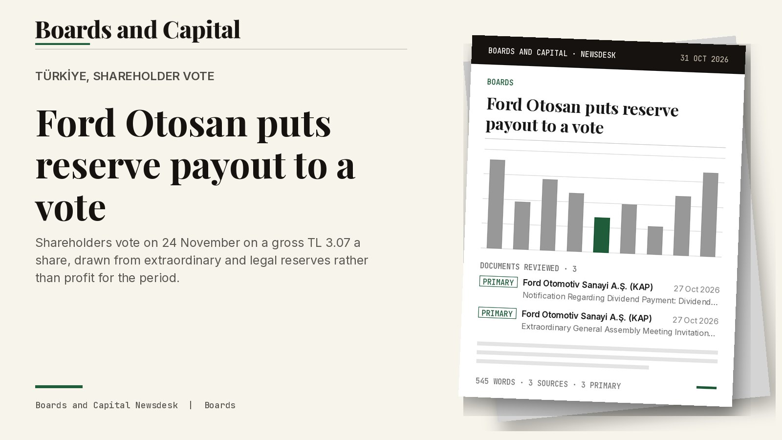 Cover card: Türkiye, shareholder vote, Ford Otosan puts reserve payout to a vote