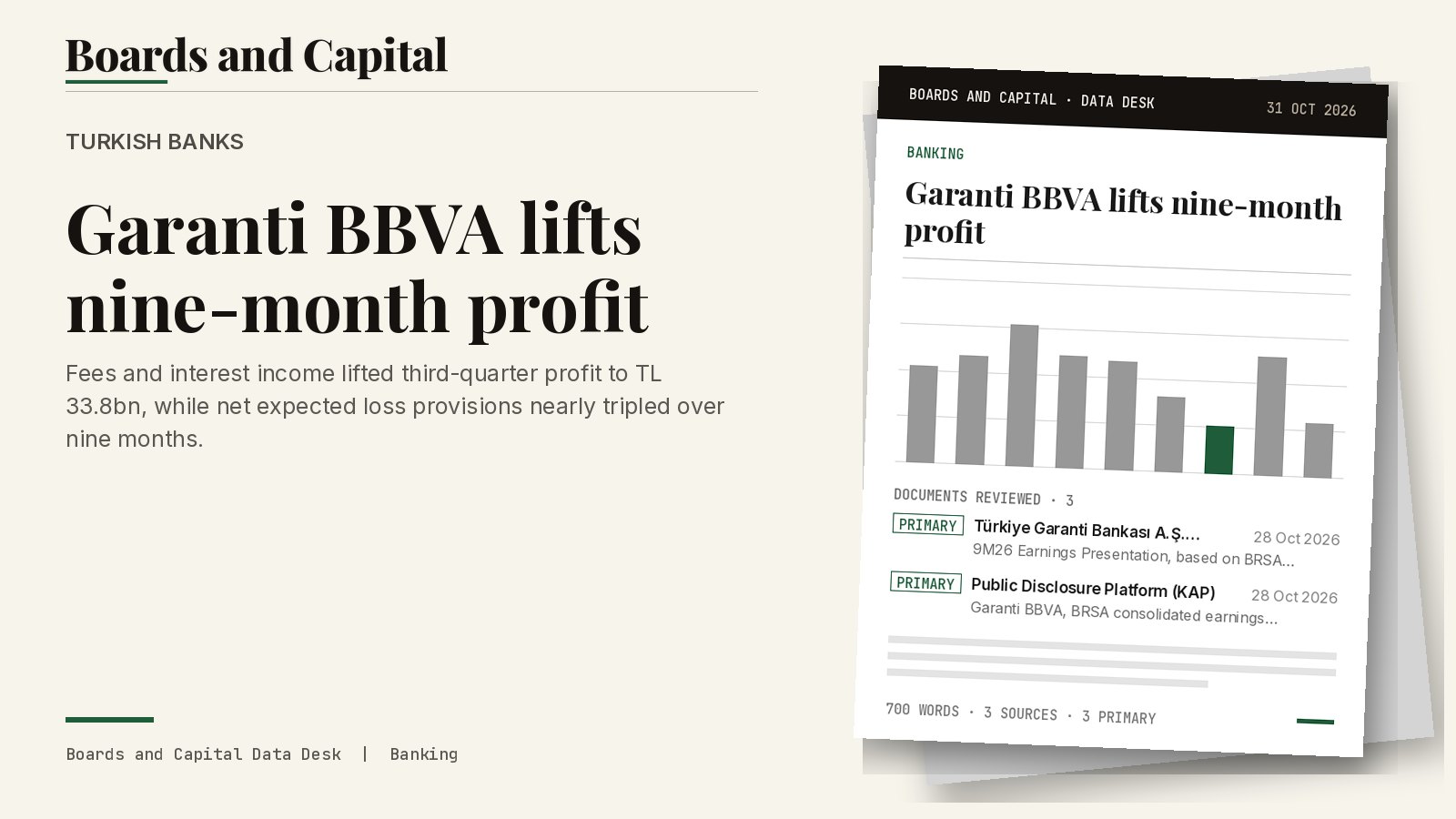 Cover card: Turkish banks, Garanti BBVA lifts nine-month profit