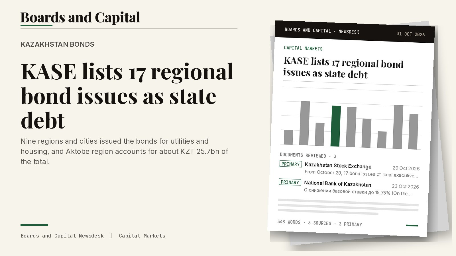 Cover card: Kazakhstan bonds, KASE lists 17 regional bond issues as state debt