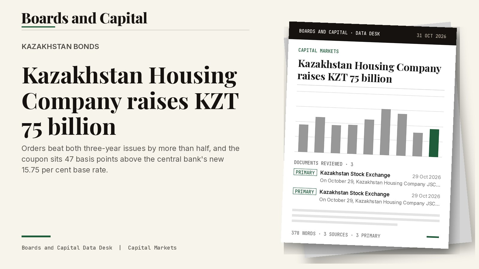 Cover card: Kazakhstan bonds, Kazakhstan Housing Company raises KZT 75 billion