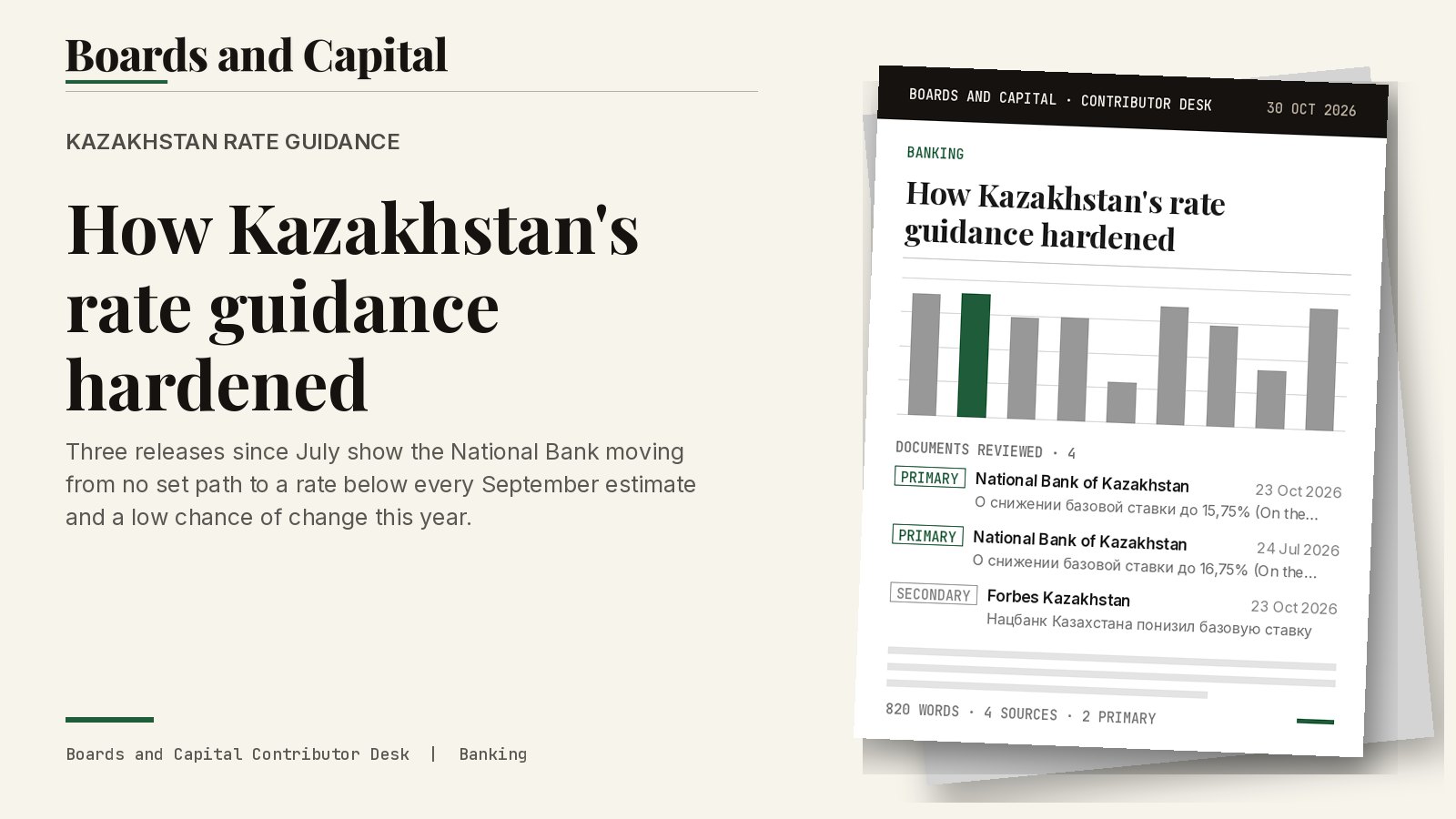 Cover card: Kazakhstan rate guidance, How Kazakhstan's rate guidance hardened