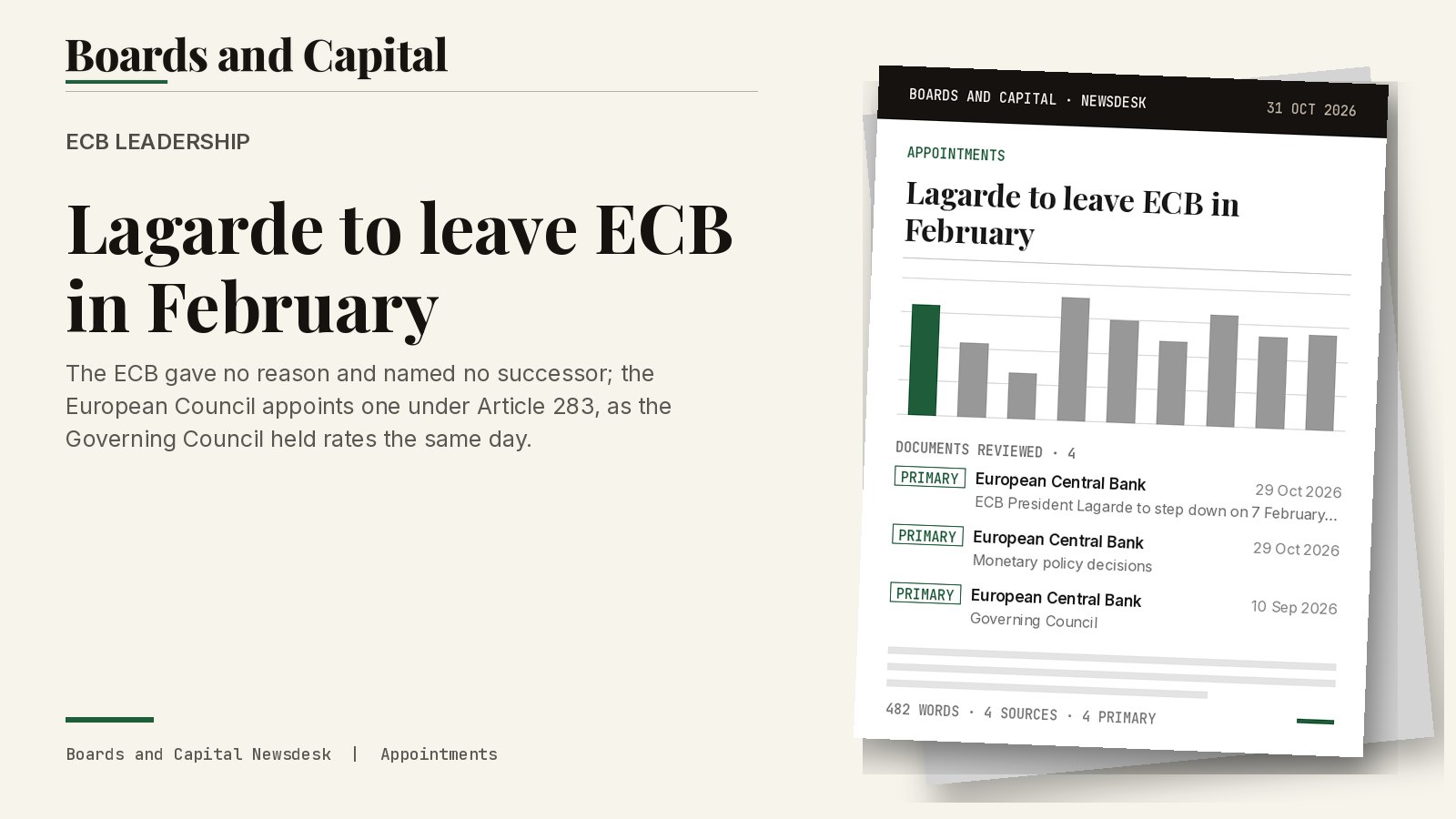 Cover card: ECB leadership, Lagarde to leave ECB in February