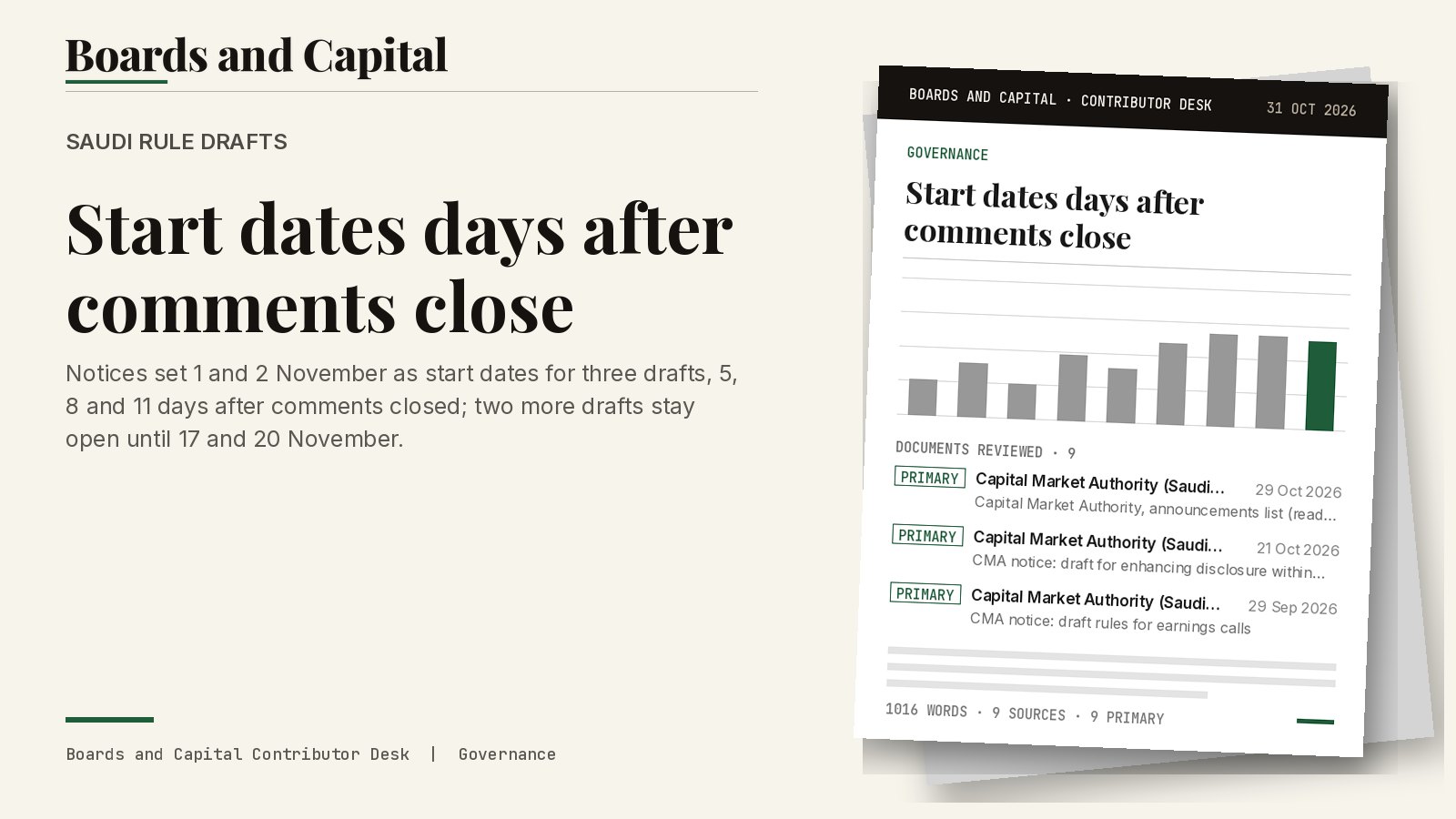Cover card: Saudi rule drafts, Start dates days after comments close