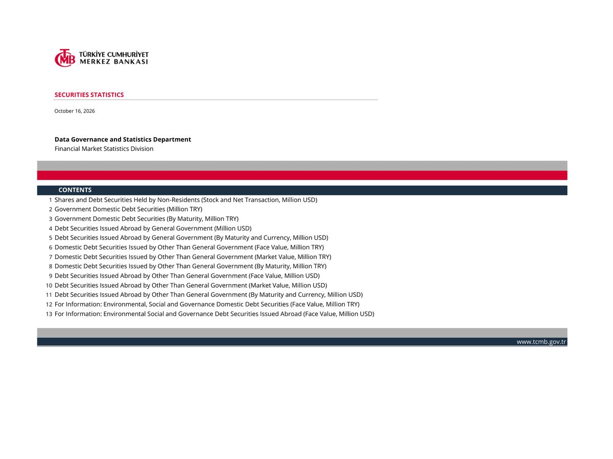 The top of the first page of Securities Statistics, October 9, 2026
