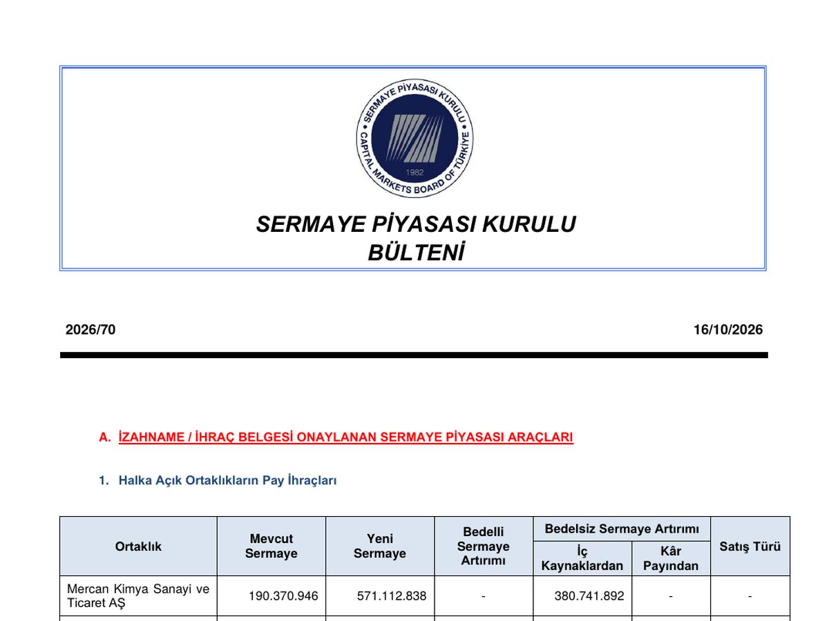 The top of the first page of SPK Bülteni 2026/70